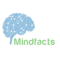 mindfacts